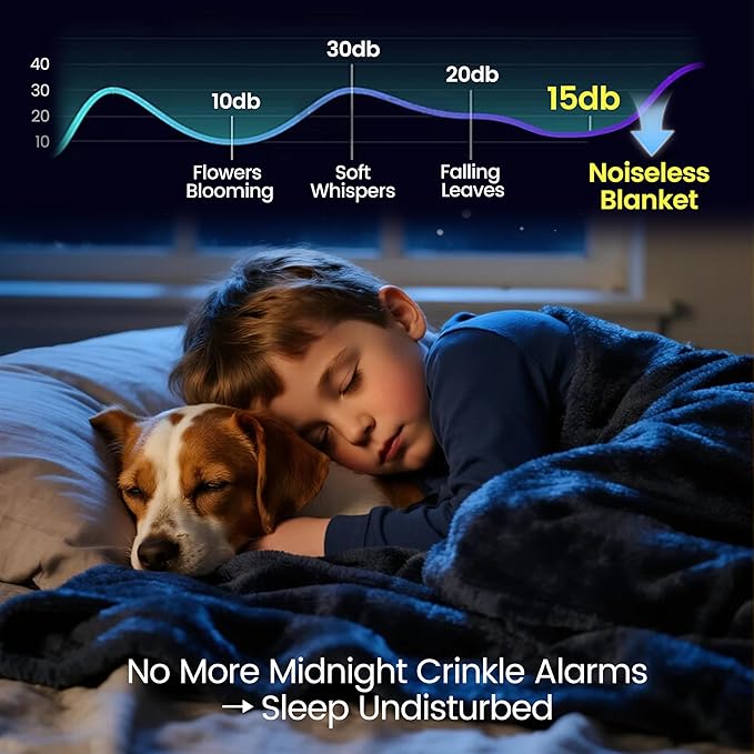 gogobunny Waterproof Bed Blanket, Reversible Sherpa Fleece Throw Blanket for Dog Puppy Cat, Furniture Cover Protects Bed Couch Sofa from Liquid Pee and Pet Fur (Navy Blue, 60x80 inches)