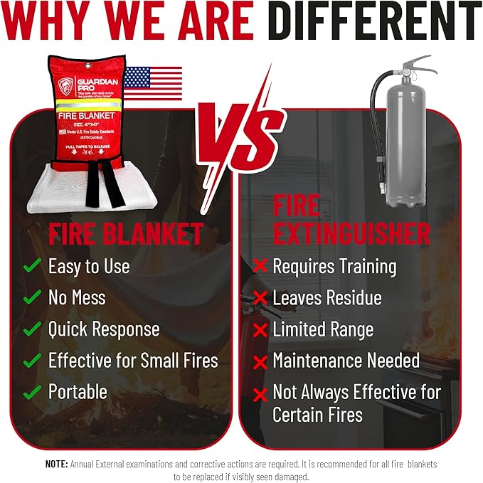 Guardian Pro New 2025 Emergency Fire Blanket for Home and Kitchen - 1 Pack Over 40"x40" Flame Suppression Fiberglass Fire Blankets for House Camping Car Office Warehouse Emergency Survival Safety