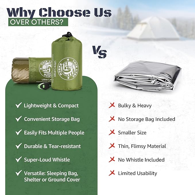 Ultra-Large Emergency Sleeping Bag for Survival - Hypothermia Prevention & Shelter - Multi-Person Bivvy Sack - Ideal Survival Gear, Emergency Bivy Camping Essentials