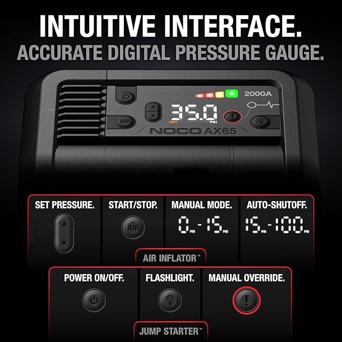 NOCO Boost+Air AX65: 2000A Jump Starter with Air Compressor Tire Inflator – Starts 8.0L Gas & 6.0L Diesel – 67 SLPM Airflow Inflates 0–40 PSI in 2 Minutes