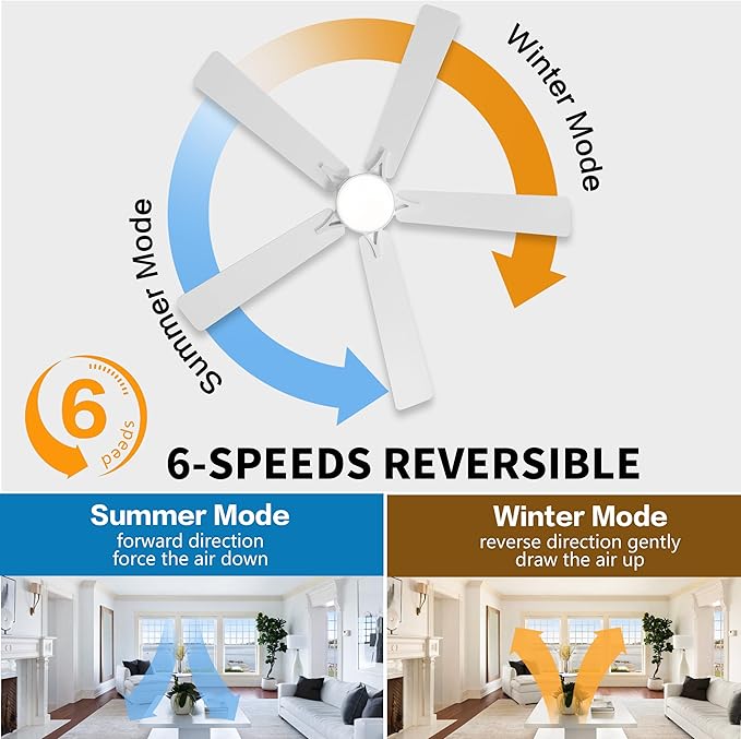 WINGBO 48" DC Flush Mount Ceiling Fan with Lights, 6-Speed Reversible DC Motor, 3CCT, Low Profile Hugger Ceiling Fan for Living Room Bedroom Kitchen, White Finish and White/Oak Blades