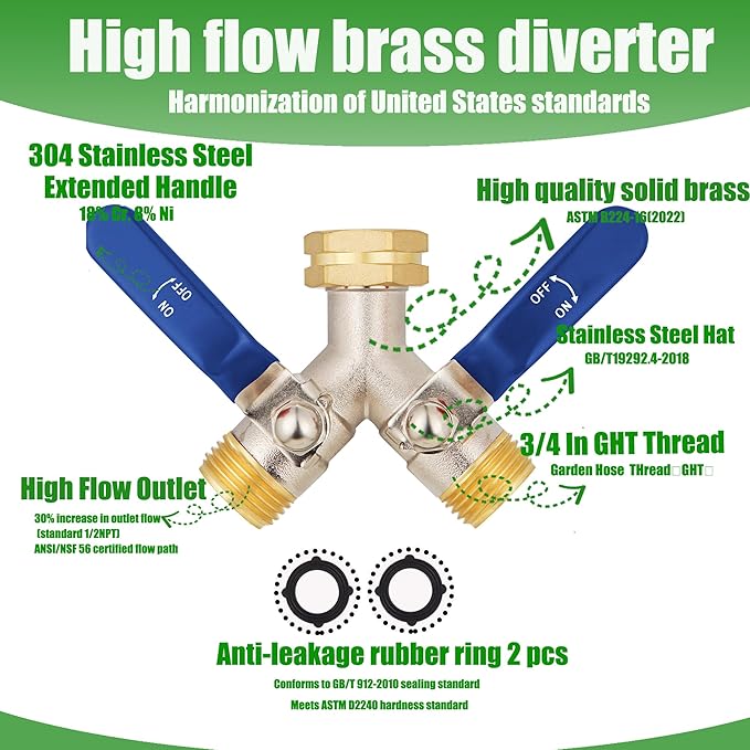 EJW Hose Splitter 2 Way, High Flow Garden Hose Splitters Full Flow Hose Splitter, Heavy Duty Brass Water Hose Splitters, Faucet Splitter, Valve 3/4 Inch GHT Thread.