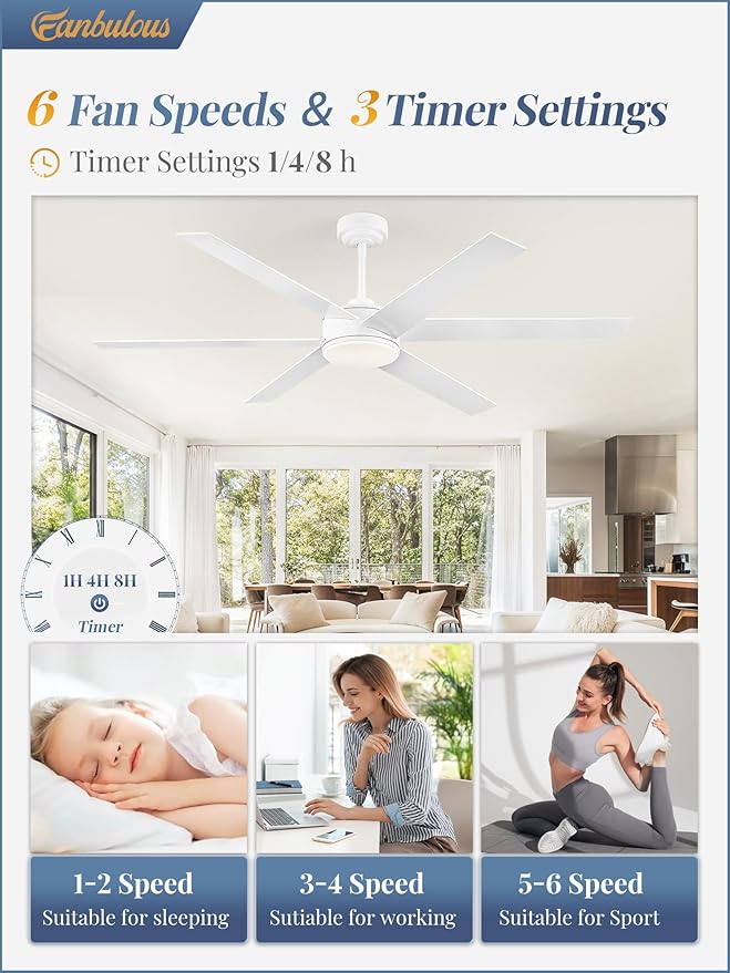 60 Inch Ceiling Fans with Lights and Remote, Reversible 6 Blades & Dimmable 3-Color Outdoor Ceiling Fans for Patios, DC Motor Large Ceiling Fan for Indoor or Covered Outdoor-White