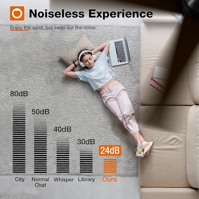 addlon Ceiling Fans with Lights, 52 inch Ceiling Fan with Light and Remote Control, Reversible, 3CCT, Dimmable, Noiseless, Black Ceiling Fan for Bedroom, Indoor/Outdoor Use