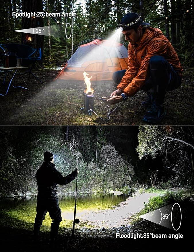 2000 Lumen 9 LED Headlamp, Ultra Bright Head Lamp with 6 Modes, Lightweight Head with Adjustable Strap, IPX5 Waterproof Headlight Great for Camping Hiking, 3 AAA Batteries Included