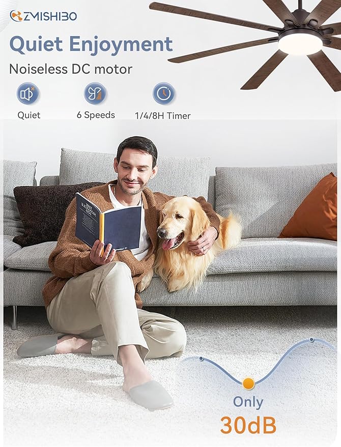 72 Inch Ceiling Fans with Lights, Brown Farmhouse Ceiling Fan with Light, large LED Panel, Quiet Reversible DC Motor, 6-Speeds, 3CCT, large Ceiling Fans with Remote for Patio, Living Room, Garage