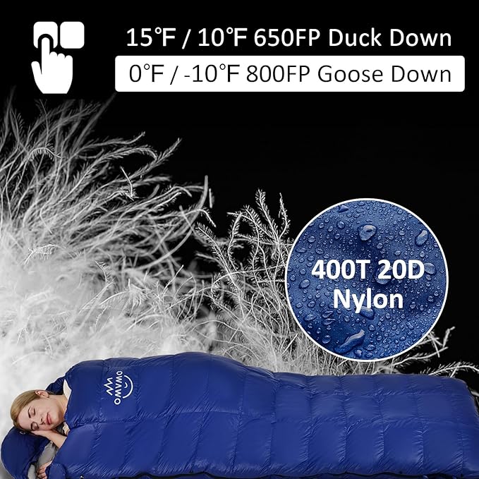 '-10°F 0°F 10°F 15°F Down Sleeping Bag for Adults,800/650 Fill Power,Ultralight Wearable 4 Season Cold Weather Rectangle Sleeping Bag for Camping Hiking,Can be Used as a Down Blanket or Cloak