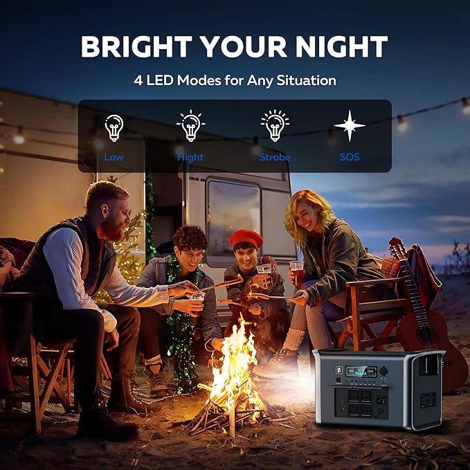 Portable Power Station 2048Wh with 200W Solar Panel - 2400W Solar Generator LiFePO4 Battery 1000W AC Output for RV Camping Emergency Backup