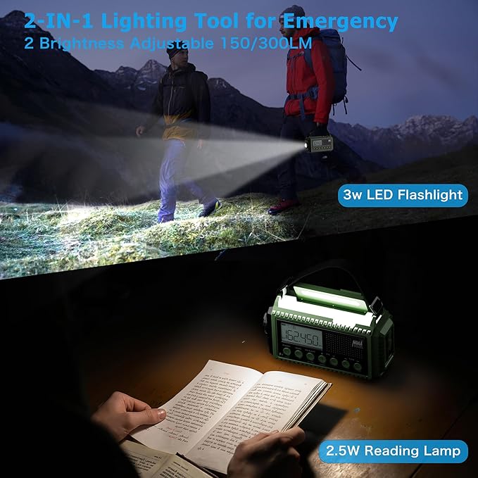 Emergency Radio 12000mAh Auto NOAA Weather Alert -Portable Solar Hand Crank Battery Operated AM/FM Shortwave Radio with Type-c Charger,Flashlight, SOS for Home Outdoor Hurricane Survival
