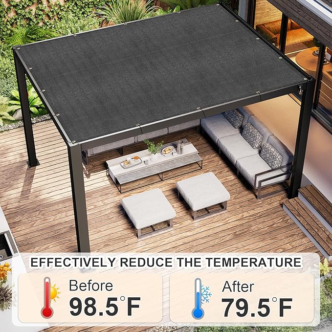 Cool Area Sun Shade Cloth with Grommets 7×8 FT Shade Panel Shade Tarp Screen Fabic for Outdoor Patio Pergola Cover Deck Garden, Dark Grey (Customized)