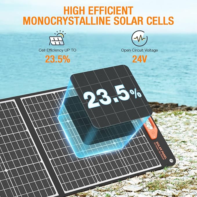 2400W Solar Generator with 2 * 200W Flexible Panel, GRECELL 1843Wh Portable Power Station w/ 2400W(4800W Peak)4 AC Outlets, Fast Charging Emergency Backup Battery UPS for Home Outage RV/Van, H2400