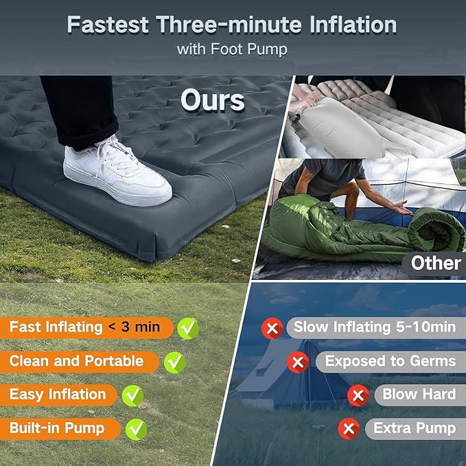 Camping Sleeping Pad, Extra Thick 5 Inch Camping Mat with Pillow Built-in Foot Pump Inflatable Sleeping Pads Compact for Camping Backpacking Hiking Traveling Tent