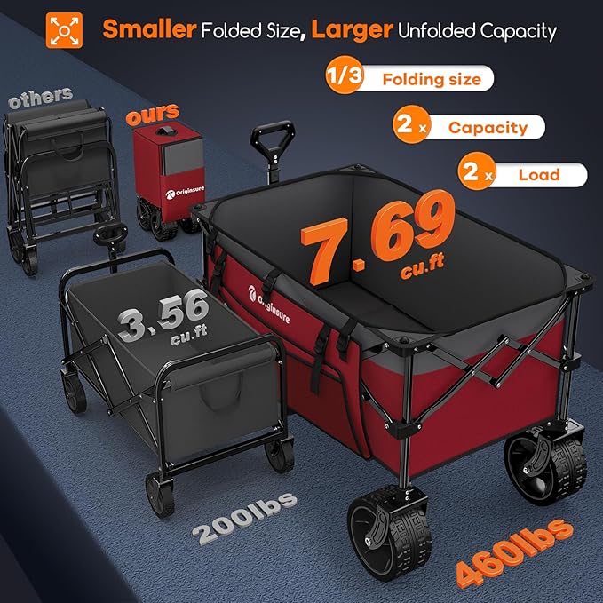 220L Collapsible Wagon Cart Foldable, 460LB Load Capacity Heavy Duty Folding Beach Wagons with Big All-Terrain Wheels, Utility Carts for Groceries, Shopping, Camping, Sports - Grey&Burgundy