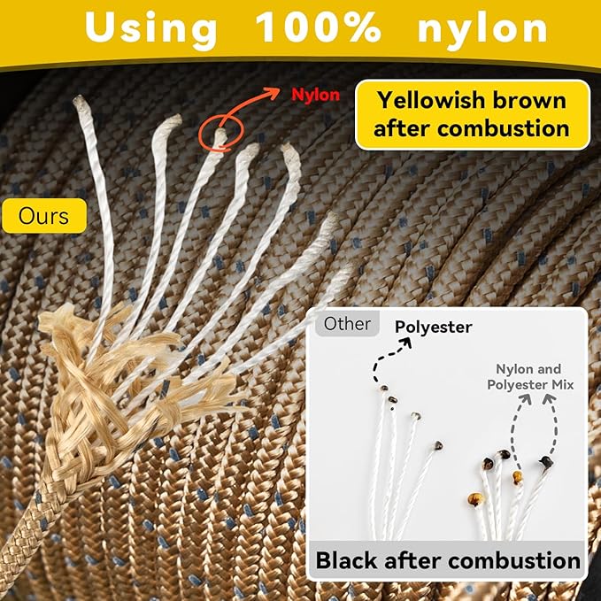 HIKEMAN Reflective Tent Rope Guyline - 4M Camping Guide Ropes,3mm Tent Guy Ropes Cord with Aluminum Tensioners Adjuster for Outdoor Camping Hiking Caravan Awning Tents (White, 3mm)