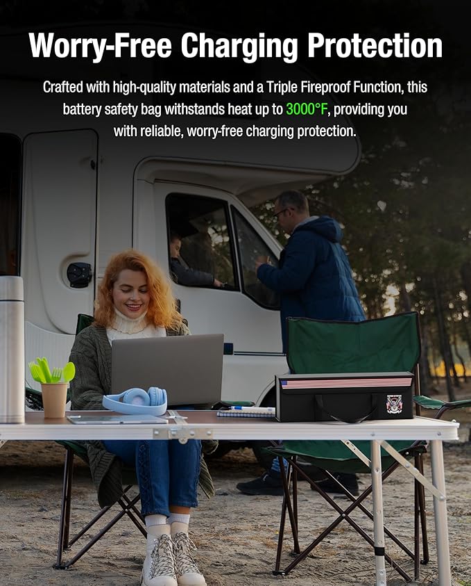 Fireproof Explosionproof Lipo Battery Safe Bag - Large Capacity Ebike Battery Storage Guard Pouch for Charging & Storage - Waterproof Protective Case for Ebike & Lithium Batteries(16x4.7x5 Inches)