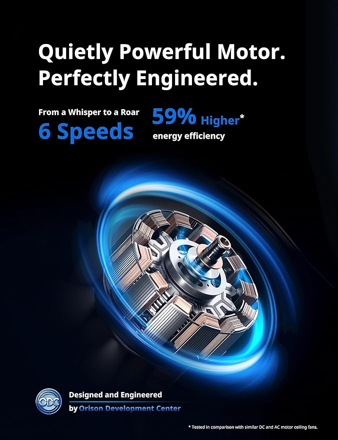 Orison Ceiling Fans with Lights, 42 inch Low Profile Ceiling Fan with Light and Remote Control, White Bedroom Ceiling Fans with Light,3CCT,Reversible,Dimmable,Noiseless,Indoor/Outdoor Use