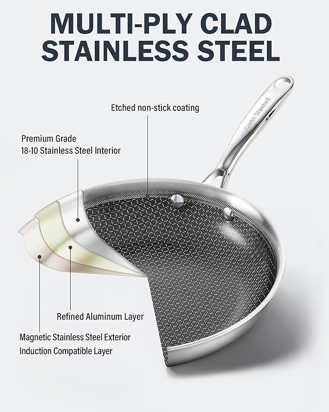 Cooks Standard Hybrid Nonstick Frying Pan Set, 8, 10 and 12-Inch Multi-Ply Clad Stainless Steel 3 Piece Skillet with Tempered Glass Lids, Oven Safe, Compatible with All Stovetops