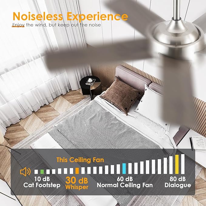 Ceiling Fan with Lights and Remote/APP - 42" Modern Low Profile Ceiling Fan with 5 Reversible Blades, 3CCT Dimmable, Ceiling Fans for Indoor/Covered Outdoor, Brushed Nickel