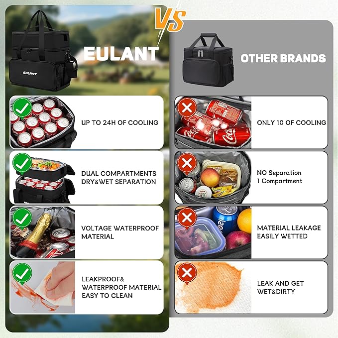 EULANT Large Waterproof Cooler Bag with Removable Lunch Bag,27 Can Collapsible Insulated Ice Chest Leak-Proof Cooler Bag for Men & Women Work Outdoor Beach Trips