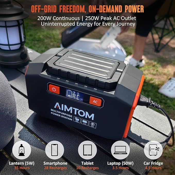 AIMTOM 200W Portable Power Station with 30W Solar Panel Bundle – 173Wh Lithium Battery, 250W Peak AC, USB-A, USB-C and 12V DC Outputs, High-Efficiency Solar Generator for Camping RV Emergency Backup