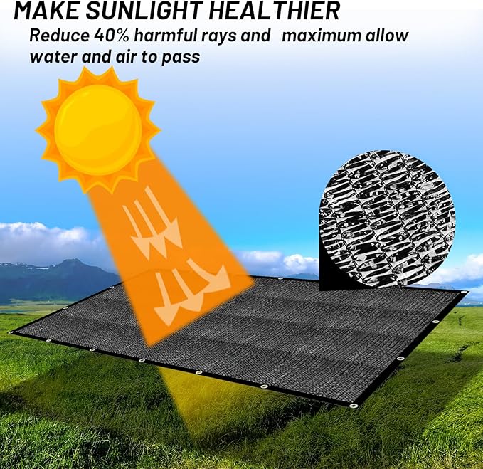 Cool Area 40% Sun Shade Cloth Mesh Tarp with Grommets for Plant Cover 6.5x16.5ft Patio Canopy Garden Pergola Blackhouse Car Barn Kennel Black