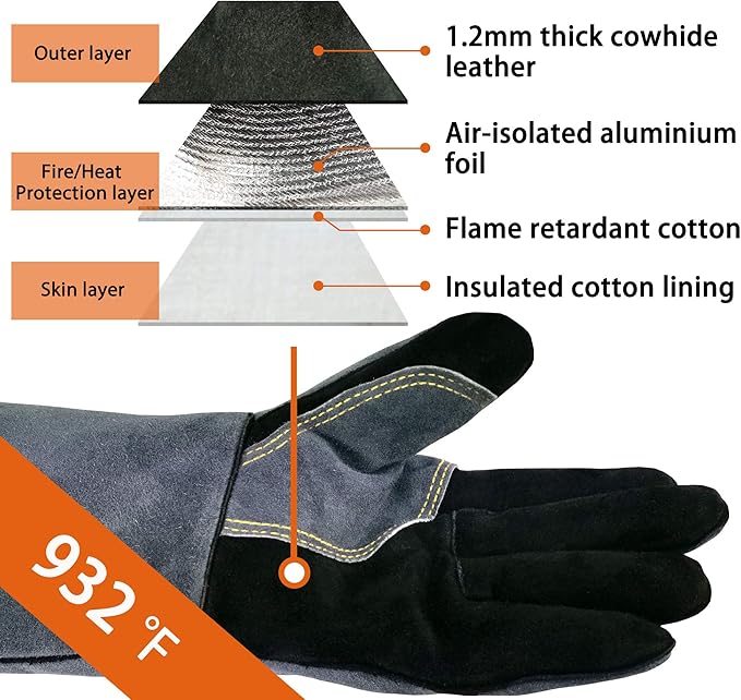 16 Inches,932℉,Leather Welding Gloves extra Large, Heat/Fire Resistant,Mitts for BBQ,Oven,Grill,Fireplace,Tig,Mig,Forge,Baking,Furnace,Stove,Pot Holder,Animal Handling Glove. XL, Black-gray