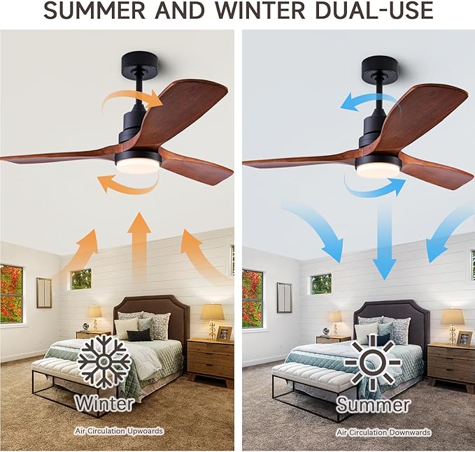 36" Ceiling Fans [with Lighting Remote Control], Indoor Outdoor Modern Wooden Ceiling Fan [with 3 Solid Wood Blades] for Kids' Rooms, bedrooms, Offices and More.…