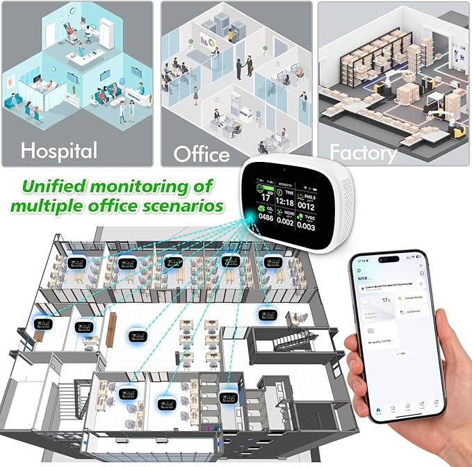 18-in-1 Smart Air Quality Monitor - Indoor WiFi Air Quality Detector with Dual Chip, Real-Time for AQI, CO2, PM2.5, PM1.0, PM10, TVOC, HCHO, Time Display, Temperature & Humidity with Aler (White-B2)