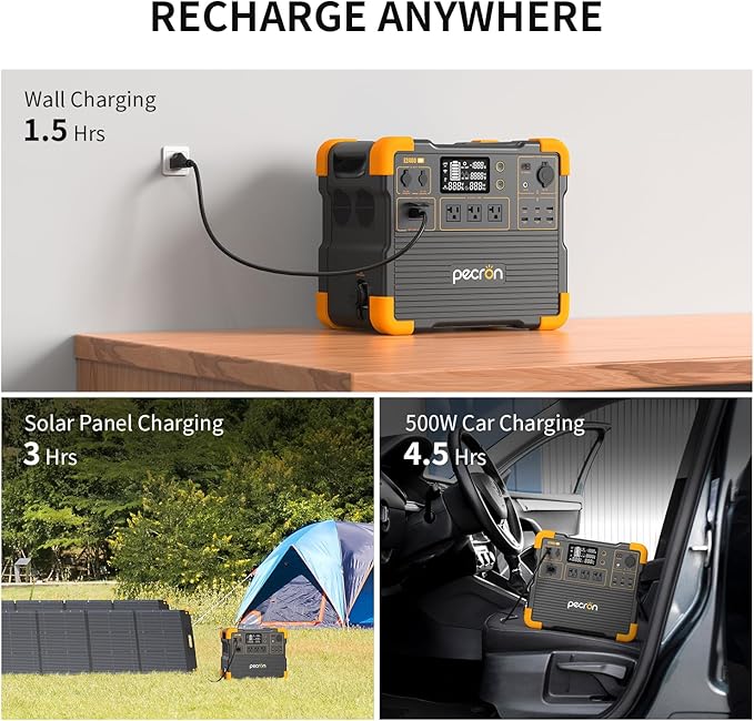 PECRON Portable Power Station E2400LFP, 2048Wh Solar Generator Backup, 2400W LiFePO4 Battery Expandable to 8192Wh, Fast Charging in 1.5 Hrs Power Station for Emergencies, Camping, RV, Home Use