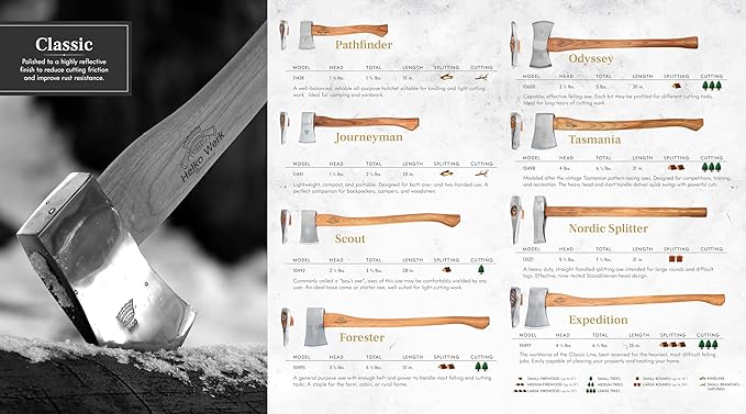 1844 Helko Werk Germany Classic Forester - 3.5 lb Felling Axe - Made in Germany Multi-Purpose Cutting and Felling Axe for Felling Trees, Splitting Wood - Head 3.5 lbs, Handle 31 in.(Forester) #10495