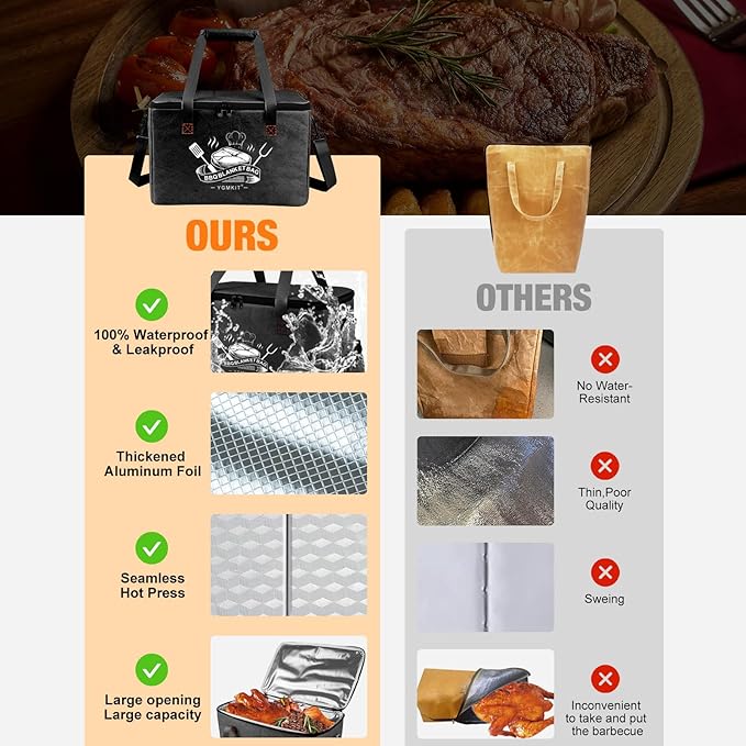 BBQ Blanket for Resting Meat,Reusable BBQ Resting Bag for Meat,Meat Brisket Resting Bag,Meat Blanket for Resting Large Barbecue Resting Blanket For Outdoor Smoker and Grilling