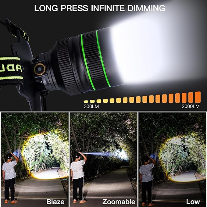2000LM Super Bright LED Rechargeable Headlamp, Zoomable Head lamp with 5 Lighting Modes, 90° Adjustable & IP67 Waterproof for Camping | Hiking | Climbing | Fishing | Hunting | Auto Repair