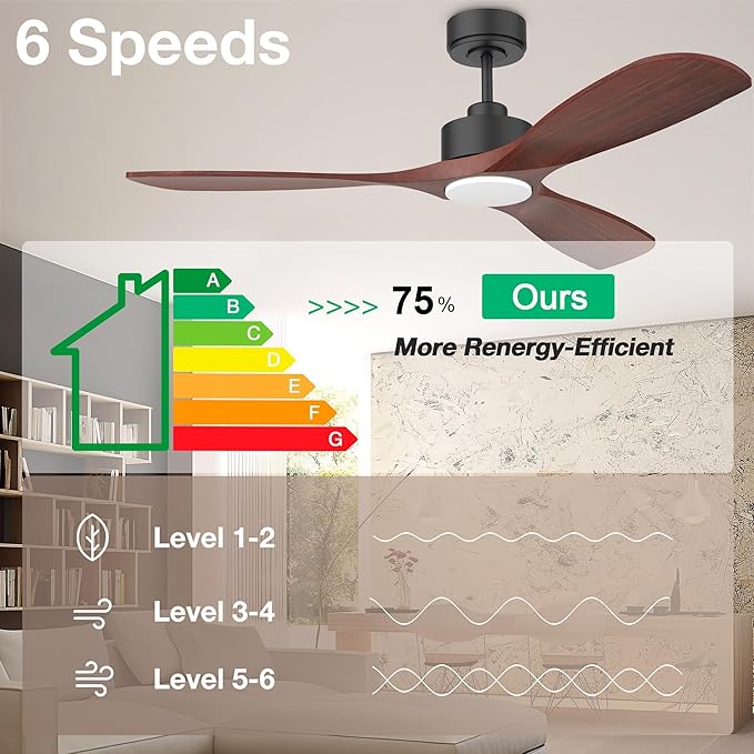52” Wood Smart Ceiling Fans with Lights Remote,Quiet DC Motor,Outdoor Indoor Ceiling Fan,Voice Control via WIFI Alexa App,Dimmable,Modern Black Lighting& Ceiling Fan for Bedroom Patio Porch