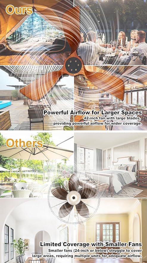 3 Blades Wood Outdoor Ceiling Fan for Patios, Farmhouse Rustic Ceiling Fans, 34" Plug-in Wet Rated Outdoor Gazebo Fan for Exterior House Porch Patio, Waterproof,F248