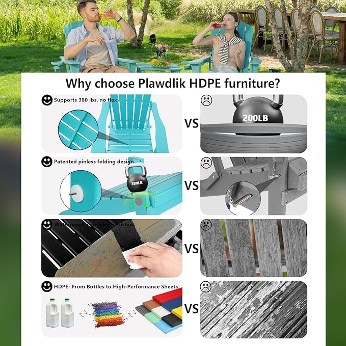 Folding Adirondack Chair, SGS Tested, Wooden Textured with Cup Holder, Heavy All-Weather HDPE Comfortable Set Poolside Backyard Lawn Aruba Blue Set 4