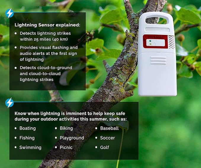 AcuRite Iris (5-in-1) Professional Weather Station with LCD Display and Lightning Detection (01022M)