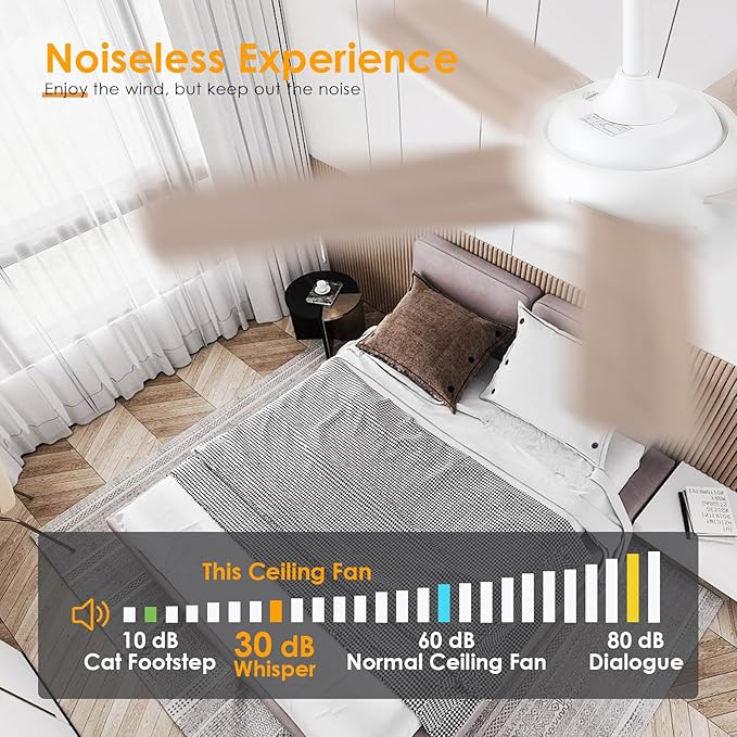 Ceiling Fans with Lights - 42" Low Profile Ceiling Fan Lights with 5 Blades, White Modern Ceiling Fan with Lights and Remote/APP, Dimming, 3CCT, Fan Light Fixture for Indoor Covered Outdoor