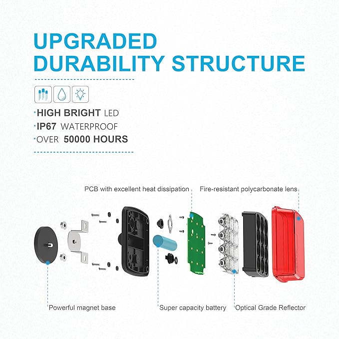 Agrieyes Red Electric Light, Waterproof, High Brightness, Longer Lasting Power, Easy Installation