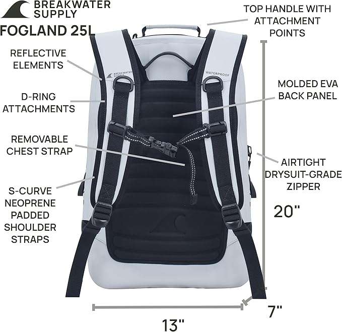 Breakwater Supply™ Waterproof IP68 Submersible Backpack with Airtight Zippers | Laptop Travel Outdoors | Fogland 25L 20L 15L