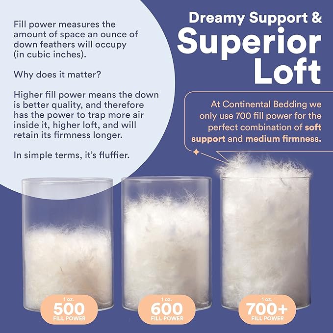 Continental Bedding | Serenity Goose Down Pillow | 700 Fill Power Hungarian White Down | 400TC Cotton Damask Shell | Made in USA | Medium, Standard (Pack of 1)