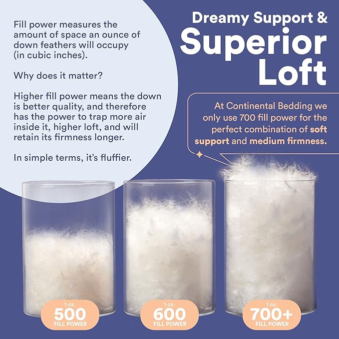 Continental Bedding Luxury Down Pillows King Size Set of 2 - Cool Breathable Bed Pillows for Sleeping, Back, Side, Stomach Sleepers – 700 FP, Firm