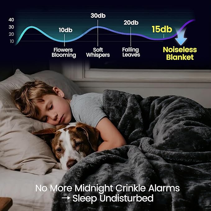 gogobunny Waterproof Bed Blanket, Reversible Sherpa Fleece Throw Blanket for Dog Puppy Cat, Furniture Cover Protects Bed Couch Sofa from Liquid Pee and Pet Fur (Dark Grey, 60x80 inches)