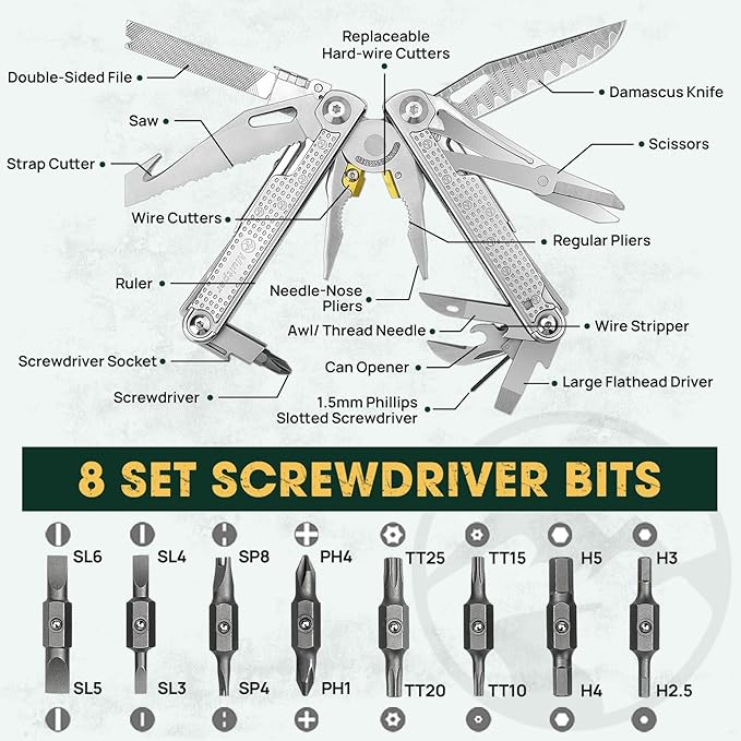 Multitools Pliers Pro, Upgraded Multi Tool With Damascus Knife, Replaceable Wire Cutters and Screwdirver Set, Foldable Multitools with Scissors, Screwdriver, Ideal for Camping,Survival, Repair
