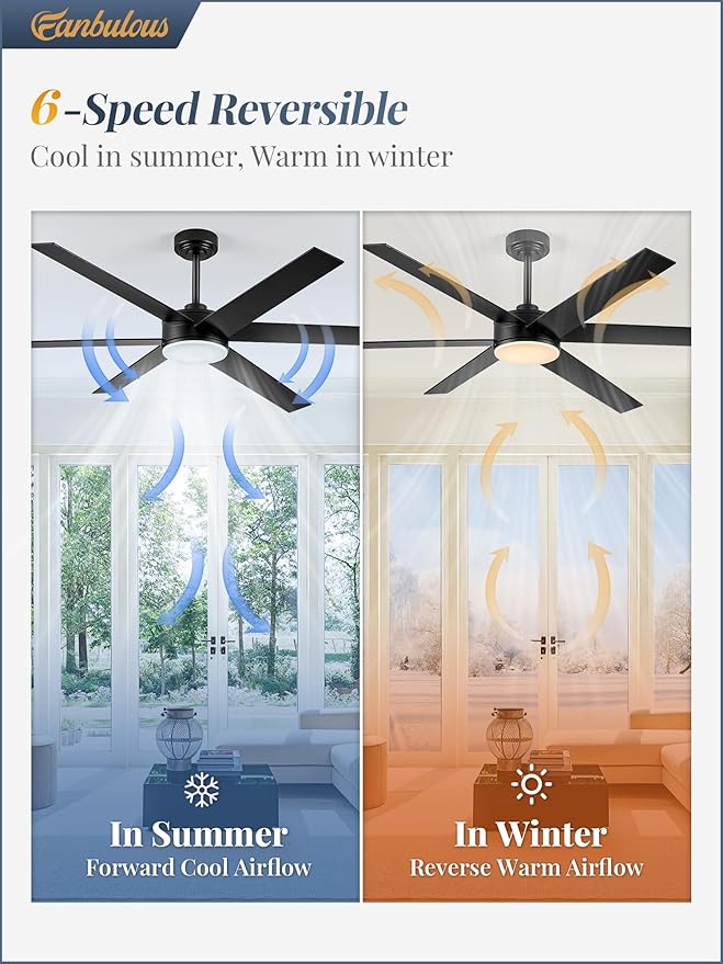60 Inch Ceiling Fans with Lights and Remote, Reversible 6 Blades & Dimmable 3-Color Outdoor Ceiling Fans for Patios, DC Motor Large Ceiling Fan for Indoor or Covered Outdoor-Black