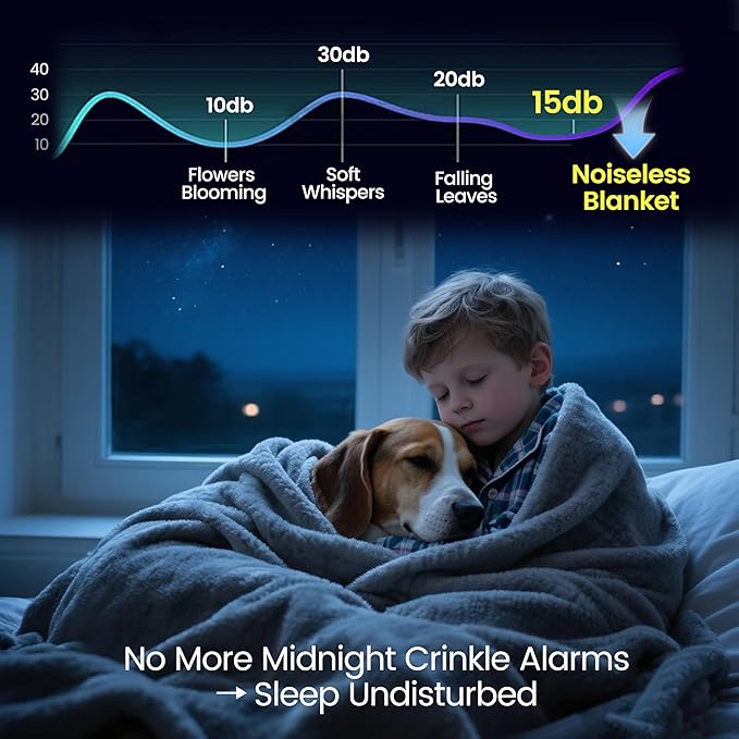 gogobunny Waterproof Bed Blanket, Reversible Sherpa Fleece Throw Blanket for Dog Puppy Cat, Furniture Cover Protects Bed Couch Sofa from Liquid Pee and Pet Fur (Grey, 60x80 inches)