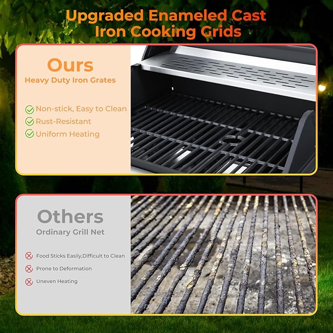 3 Burner Propane Gas Grill with Side Burner, Stainless Steel Outdoor Grill with Enameled Cast Iron Grates, 37230 BTU Gas Grill for Outdoor Barbecue BBQ Grill