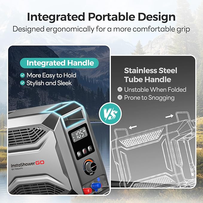 FOGATTI InstaShower GO Pro, Portable Propane Water Heater 22,000 BTU, with 5000mAh Rechargeable Built-in Battery, DC 12V, Outdoor Camping Shower