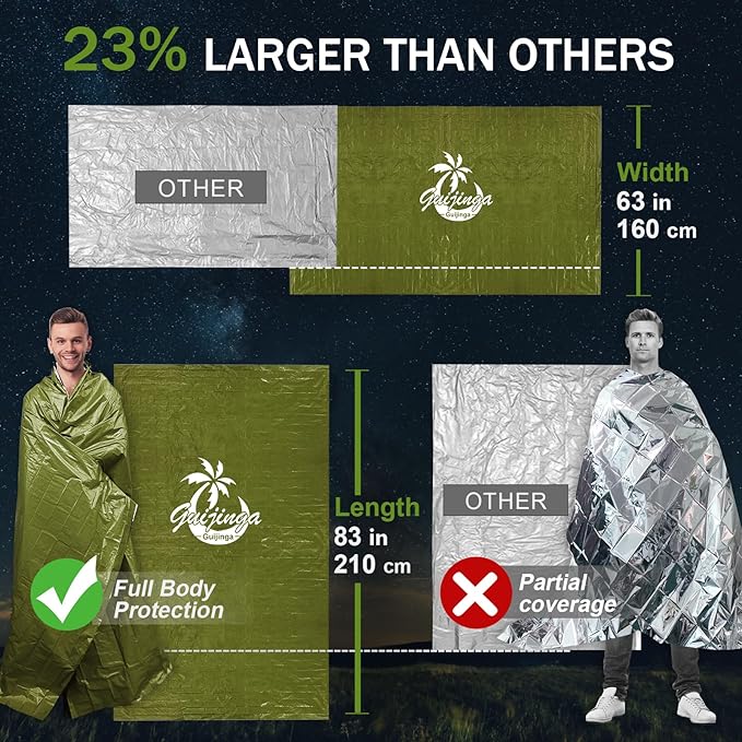 3-Pack Emergency Blanket, Extra-Thick Extra-Large Survival Blanket, Thermal Reflective Emergency Thermal Blanket for Outdoor Adventures, for Camping, Hiking, and Car Emergencies (Army Green)