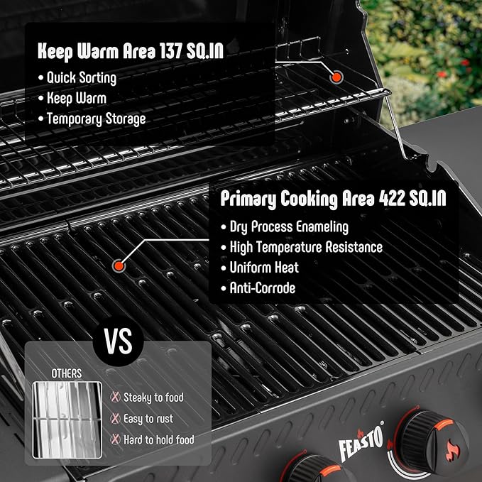 4-Burner Propane Gas Grill with 2 Side Tables, Outdoor BBQ Grill with Porcelain-Enameled Grates for Backyard, 36,000 BTU Powerful grills for Outdoor Cooking, Black