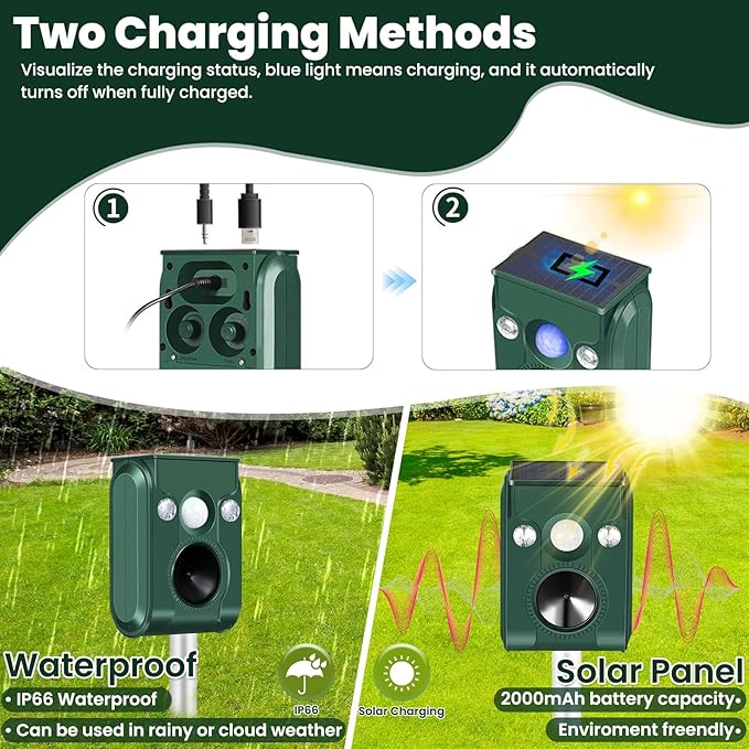 Cat Repellent Outdoor, Solar Ultrasonic Animal Repeller with Motion Sensor Flash Lights Waterproof Deer Repellent Devices Skunk Raccoon Squirrel Dog Cat Deterrent Outdoor for Garden Yard